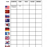 Olympic Medal Count Worksheet